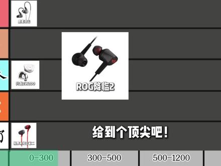 【2026热门入耳式游戏耳机锐评】0-2000价位真实实测,用大白话的方式告诉你哪个才是真好用#入耳式游戏耳机 #有线耳机 #游戏耳机 #电竞耳机