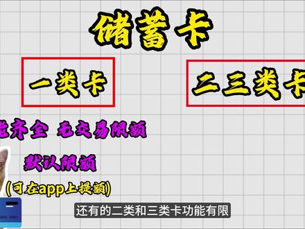 齐猫要术之 如何办理银行卡? 小猫教你办理银行卡#猫meme#猫咪#银行卡#银行卡限额#银行卡怎么申请