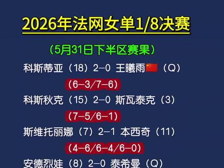 下半区八强出炉#法网#大满贯