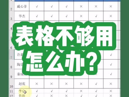 表格格式设置好了!每天要增加数据,格式一次次修改太累了!大神教你一招搞定!关注我!零基础学习办公软件!一周变高手!#excel技巧 #office办公技巧 #办公技巧 #excel教学 #excel #excel教程 #一起学习 #表格 #办公软件技巧