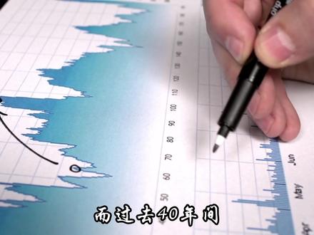 山雨欲来的美国股市?! 全美股票型公募基金的现金头寸历史低位vs巴菲特的现金头寸历史最高位,谁主沉浮?金融数据应该怎么解读?美股增量资金不足?
#美股 #美国 #美联储 #投资有风险理财需谨慎 #抖音精选
