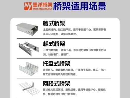 工地施工,工程项目如何选择电缆桥架 #桥架 #桥架厂家 #电缆桥架 #桥架安装 #电气工程