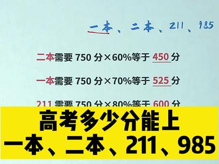 高考多少分能上#一本#二本#985 #211 ,保存下来给自己孩子看一下,为将来高考打打气#高考 #志愿填报 #985院校