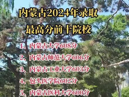 2024年录取最高分前十院校
