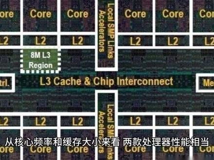 #游戏搬砖 #卖电脑 #搬砖日常 #2696v3 #2686v4 2686V4和2696V3怎么选?