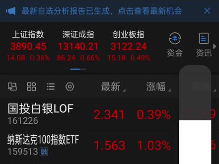 白银lof基金套利教程,方法2
#白银lof #套利策略