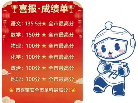 听说这次济南三模省实验成绩燃炸了 #2026年济南高三三模