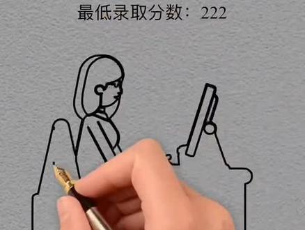 湖南涉外经济学院#统招专升本录取分数线