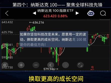 吃透这几点,收益稳增长 普通人定投指数基金怎么选?# 定投 # 指数基金 #懒人理财 #基金 #投资#股票 #交易