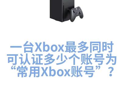 视频分为3段,1是XGPU羊毛的原理,2是PC端实机操作,3是Xbox端实机操作。还有相关问题请评论区提问。#主机游戏 #xbox #ps4 #ps5 #swtich #xgp
