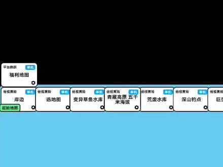 创游世界制作楚新钓教程第一集