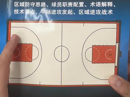 “三角”区域进攻破2-3区域联防 @欧美篮球书籍📚 #球风冬训计划 落位:弧顶,两侧45度,罚球线4个人,像个十字;还有1 个球员在底角来回跑。
球在外线顺时针,逆时针转,和底角的同学形成三角配合,把防守拉开。
只要球转起来,罚球线,底角就有空位,直接投篮得分!"
“就这两步,反复拉扯”