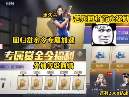 老兵回归首冲奖励更新!永久兰,赏金令加速,还有外加的等级回馈