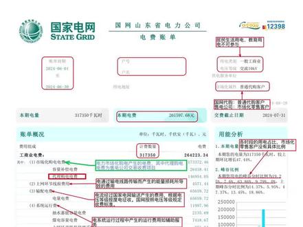 教你怎么看现货省份的电费单。