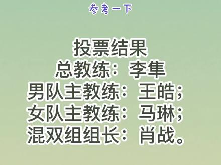国乒新一届教练组确认#乒乓球 #国乒