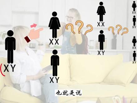 为什么孩子要跟爸爸姓,不跟妈妈姓?三个理由帮你解开疑惑。 #科普知识 #知识分享