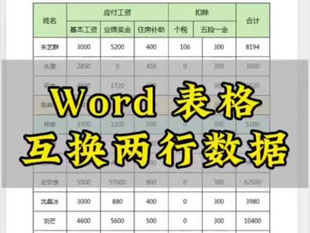 Word 表格快速互换两行数据 #office办公技巧 #word#word办公技巧#办公技巧 #文员