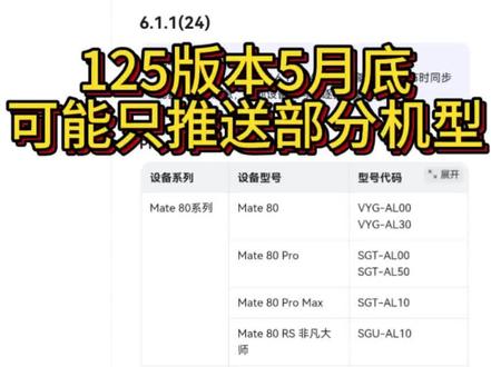 125版本猜测可能5月底只推送部分机型,不保真 今天Api24Release的支持机型与客服给的机型计划高度相似,猜测5月底只推送部分机型,可做好准备。仅个人猜测,不保真#系统 #更新 #华为 #鸿蒙 #鸿蒙越用越香
