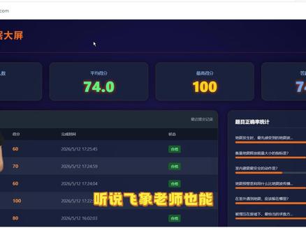 教师必备|飞象老师搞定答题交互课件 + 自动数据回收 飞象老师太绝了!一键做可数据回收的答题交互课件✨#教师 #飞象老师 #老师 #数据回收 @DOU+小助手 @DOU+上热门