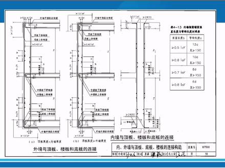 人防顶板钢筋与墙体钢筋构造