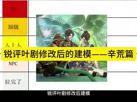 锐评叶剧修改后的建模——辛荒篇#锐评 #叶罗丽精灵梦 #荒辛 #创作者中心 #创作者扶持计划 (个人观点,仅供参考)