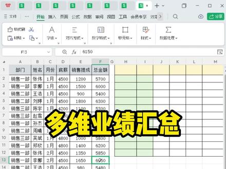不用数据透视表,轻松按月统计部门业绩 #干货分享#office办公技巧#wps表格#文员日常#职场加分技能