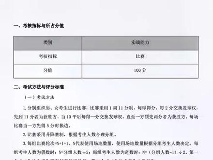 体育单招乒乓球专项评分标准