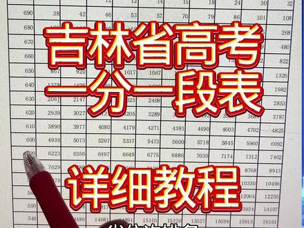 一分一段表教程 吉林省2026年高考一分一段表查看教程!#吉林高考 #吉林省高考 #吉林高考志愿 #吉林省高考志愿填报 #吉林省高考报考
