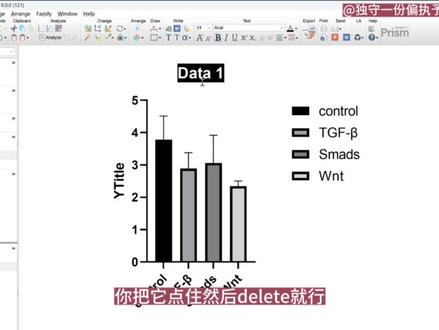 悄悄分享一下GraphPad Prism做柱状图分析,有点不太全😂等我哪天了再补充#日常vlog #分析 #作图#graphpad #科研工具