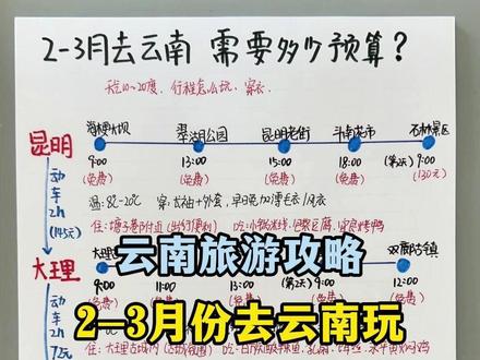 云南旅游攻略,2-3月份去云南需要准备多少预算, 这时候的云南天气十几二十几度,那么行程怎么玩,穿什么样的衣服,#云南旅游 #云南旅游攻略 #云南旅游推荐 #云南旅游路线规划 #云南旅游纯玩团