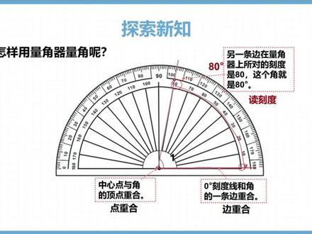 《角的认识、度量》#青岛版数学六三制 #三年级下册新版#数学知识分享 #创作者中心 #创作灵感