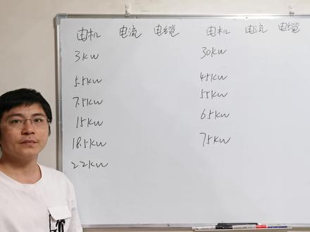 30000W的电机转起来,工作电流是多少?用多大平方的电线?涨知识