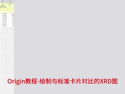 1、导入数据,并新建列,将XRD标准卡片数据(复制2θ与I(f)数据即可)复制粘贴到表中,修改长名称、单位、注释等。
2、选中我们导入的XRD数据,点击上方绘图,找到折线图,点击跳转。
3、跳转后,点击X或Y轴,进入设置,修改横、纵坐标轴等设置。
4、返回工作表,选中标准卡片数据,找到上方绘图,选择散点图。点击跳转。
5、跳转后,点击X或Y轴,进入设置,修改横、纵坐标轴等设置。亦可将先前折线图格式复制粘贴到此图中。双击图中黑色点,进入绘图细节,修改符号样式,找到垂直线选项卡,点击垂直,并修改设置,点击确定退出。
6、找到左侧合并选项,点击,进入合并设置。修改合并的设置,通过修改行数、列数、水平、垂直间距改变排列方式,修改完成后点击确认退出。
7、跳转后,删除上图X轴标签、轴标题,删除下图Y轴标题,选中下图向上挪动,将下图的上图框与上图的X轴对齐,绘制完成,可以导出为图片,也可导出到PPT方便后期直接绘制类似图像。 #论文 #科研 #毕业论文 #每天学习一点点 #研究生