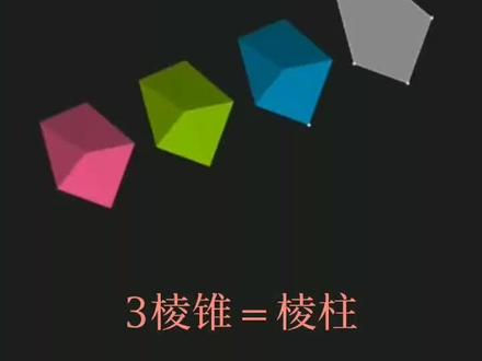 几何体积关系#几何图形 #会动的数学