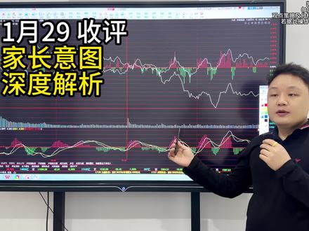 家长意图,深度解读 #A股#上证指数#股民#股评 #交易