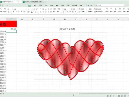 又是带给一整天的快乐,教程分享来了来了……配文时候输错了.,就是X列的起始值是-1.81 结束值是1.81 ±对称#爱心函数教程 #笛卡尔的心形函数#现学 #上班摸鱼必备 #哈哈哈娱乐一下😂😂😂
