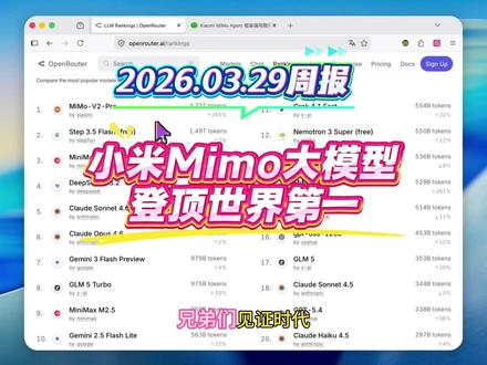 小米Mimo大模型登顶世界第一,没有友商的赛道就是安静 自 26 年 3 月 19 日 Xiaomi MiMo-V2 系列新模型全球发布以来,MiMo-V2-Pro/Omni 受到全球开发者的热情追捧和广泛关注,尤其是旗舰模型 MiMo-V2-Pro 在 OpenRouter 全球调用量排名中蝉联日榜、周榜、趋势榜 Top1