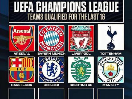 欧冠16强直接晋级名单揭晓,英超豪门强势占据半壁江山