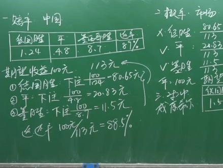 #数学 #概率 #每天学习一点点数学真的很奇怪