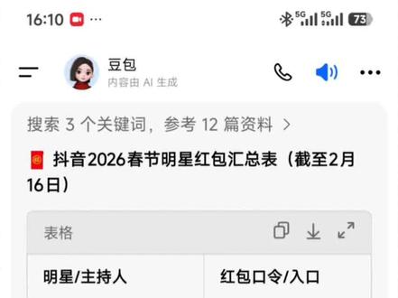 2026除夕夜明星红包发放明细获取攻略来啦。2026除夕明星红包领取指南#除夕明星红包雨 #明星除夕发红包 #豆包红包 明星微博发红包怎么抢 红包分组微博 抢红包微博 微博怎么抢明星红包 明星给粉丝发红包了 明星红包入口 除夕微博明星红包 陈哲远除夕红包 张凌赫除夕红包 鹿晗除夕红包 张若昀除夕红包 王楚然除夕红包 敖瑞鹏除夕红包 马思纯除夕红包 除夕明星红包领取 除夕明星红包时间 除夕明星红包攻略张凌赫红包领取 张凌赫福袋抢法陈哲远微博红包领取 陈哲远红包封面领取 陈哲远微信红包封面获取 鹿晗2026微博红包时间 马思纯微博红包 张若昀微博红包 王楚然微博红包 敖瑞鹏微博红包 微博过年红包提醒设置 微博明星红包发放时间查询 微博红包提现到微信 除夕夜微博红包攻略 春节微博明星红包活动 #人类对豆包的开发不足百分之一 #明星红包领取攻略 任何人可领的明星红包 微博抢红包关键词 2026春节明星红包领取方式 除夕夜发红包祝福语 除夕夜发红包文案 除夕夜发红包顺序 除夕夜发红包最佳时间 豆包春晚活动规则 豆包红包