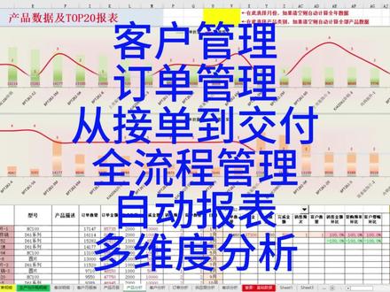 CRM客户订单管理客诉退货管理供应商管理自动报表动态图表分析 Excel WPS 通用 CRM客户订单管理系统
高级版本,纯函数制作,灵活方便好用,丝滑不卡顿!
一张表格管理全年数据,从接单开始到订单交付结束全程管理
一,订单分析:自动提取未完成客户订单明细,超期天数自动提醒
自动计算未完成订单进度状态
二,客户分析:自动计算月度或者全年客户数据,按照订单金额自动排序
自动计算每个客户购买/复购频次,自动计算每个客户购买产品明细
三,产品分析:自动计算月度或者全年产品数据,按照金额自动排序
自动计算每个产品1-12月份,以及每天,季度,周的销售数据,
销售频次,客户数量,复购率环比,客户增幅环比
四,客诉分析:自动计算月度或全年客户投诉及退货数据,自动排序
自动计算每个客户投诉或退货产品明细,客户投诉次数,产品投诉率等
五,供应商分析:自动计算月份或者全年采购数据,自动排序
自动计算每个供应商或者生产线供应产品明细,采购批次,金额
未交付产品自动亮红色提醒
六,自动计算生成月年报表,动态图表分析,自动计算环比