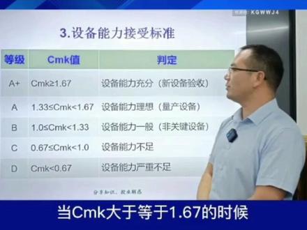 CMK设备能力指数计算公式和接受准则#机电设备 #企业培训 #生产制造 #汽车配件 #精密加工