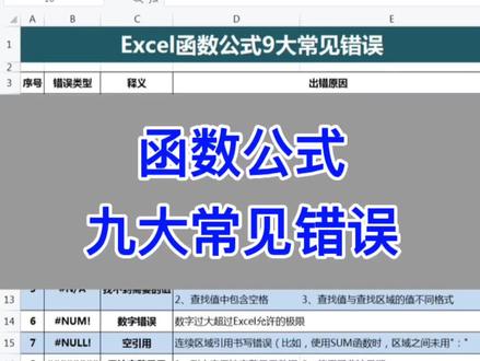Excel函数公式:九大常见错误。
#excel #wps #电脑 #办公技巧 #知识分享