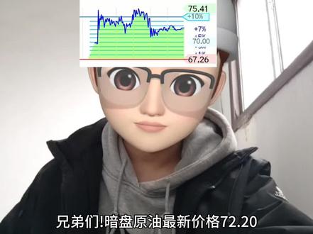 暗盘原油,暗盘黄金,暗盘白银的最新价格来了#原油 #石油 #黄金 #白银