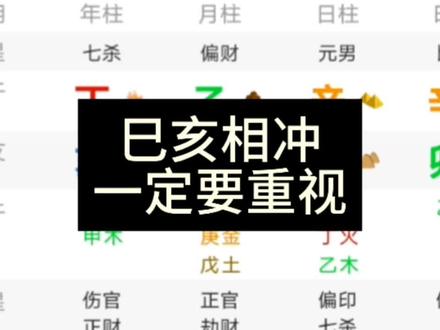 巳亥相冲,一定要重视??
