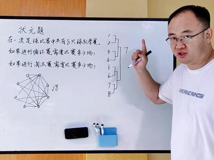 奥数排列组合#数学思维 #思维训练 #开发大脑 #小学奥数 #逻辑思维