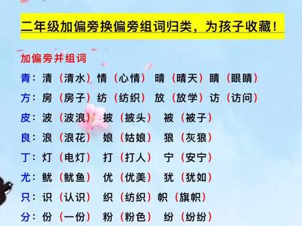 二年级语文下册必考知识,给孩子收藏#努力学习