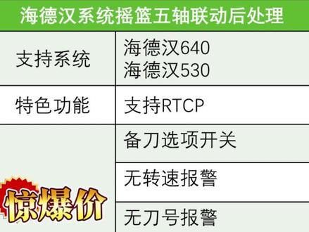 UG后处理加密狗,包含多个后处理。捡漏了