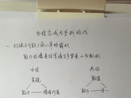 当婚恋成为垄断游戏 #婚恋 #不可能三角 #博弈论 #择偶 #女性智慧