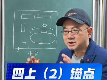 四上(2)建立公顷、平方平米的锚点,感知1公顷,1平方千米有多大#数学思维 #小学数学 #四年级数学